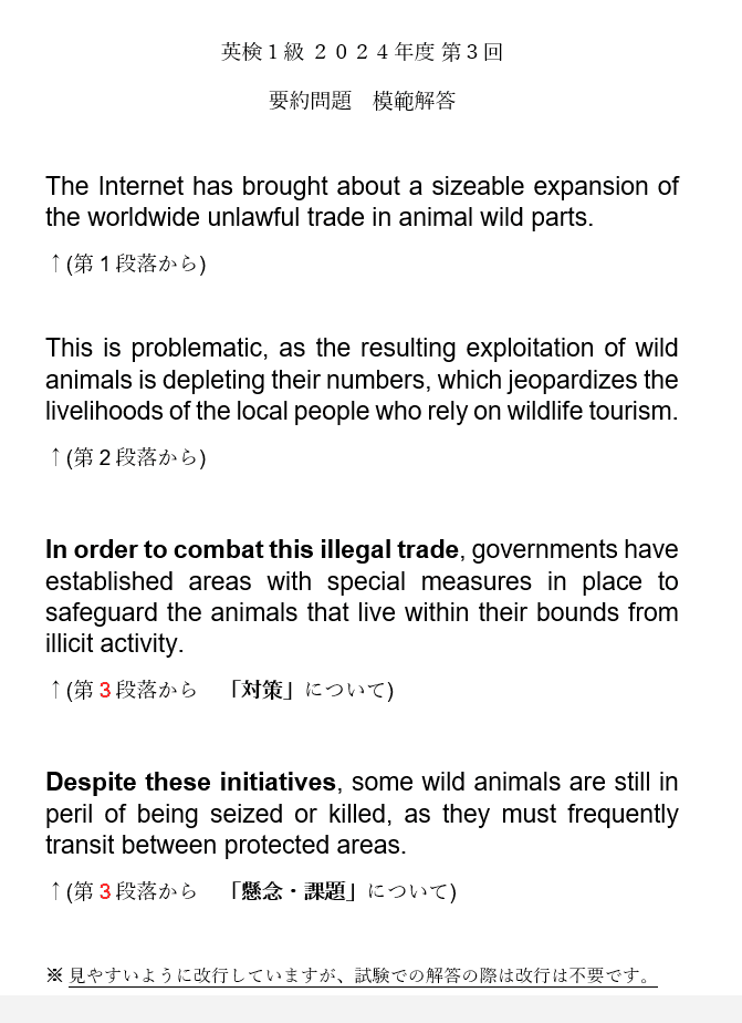 英検1級】 新形式ライティングで満点！ 要約問題ハイスコアのために