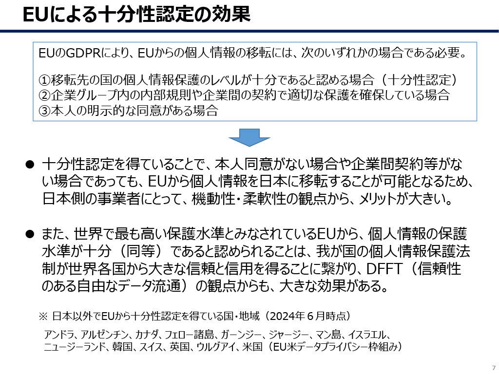 個人情報保護法の沿革、現行制度の基本的な考え方 〜適切な