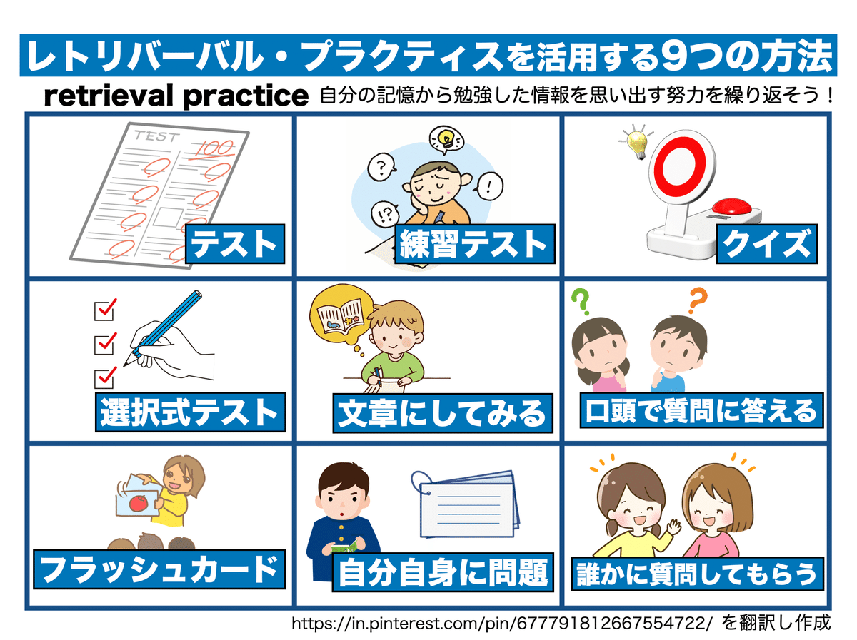 教師のわざ言語「まちがいをさかのぼる」｜TOSSファミリー