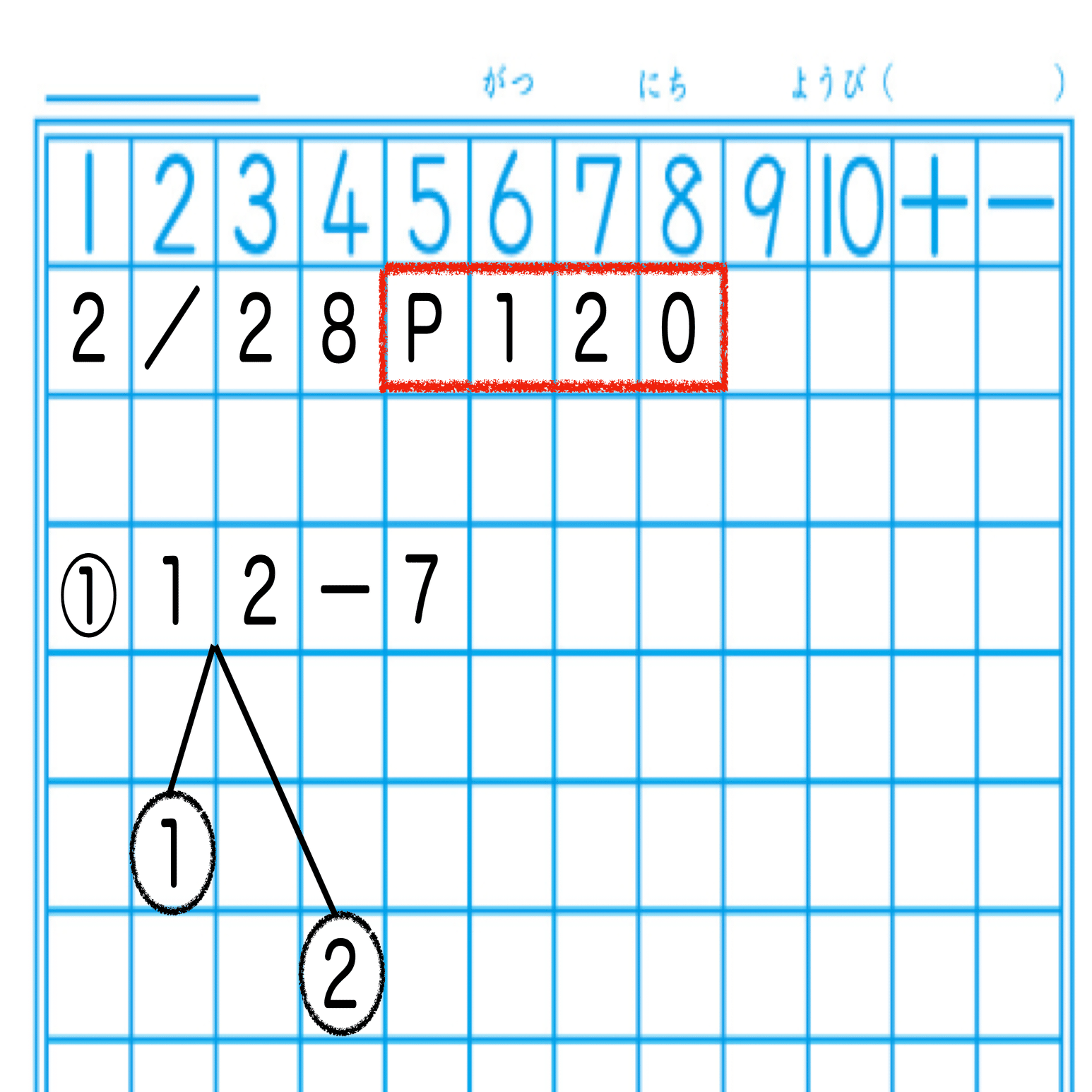 教師のわざ言語「まちがいをさかのぼる」｜TOSSファミリー