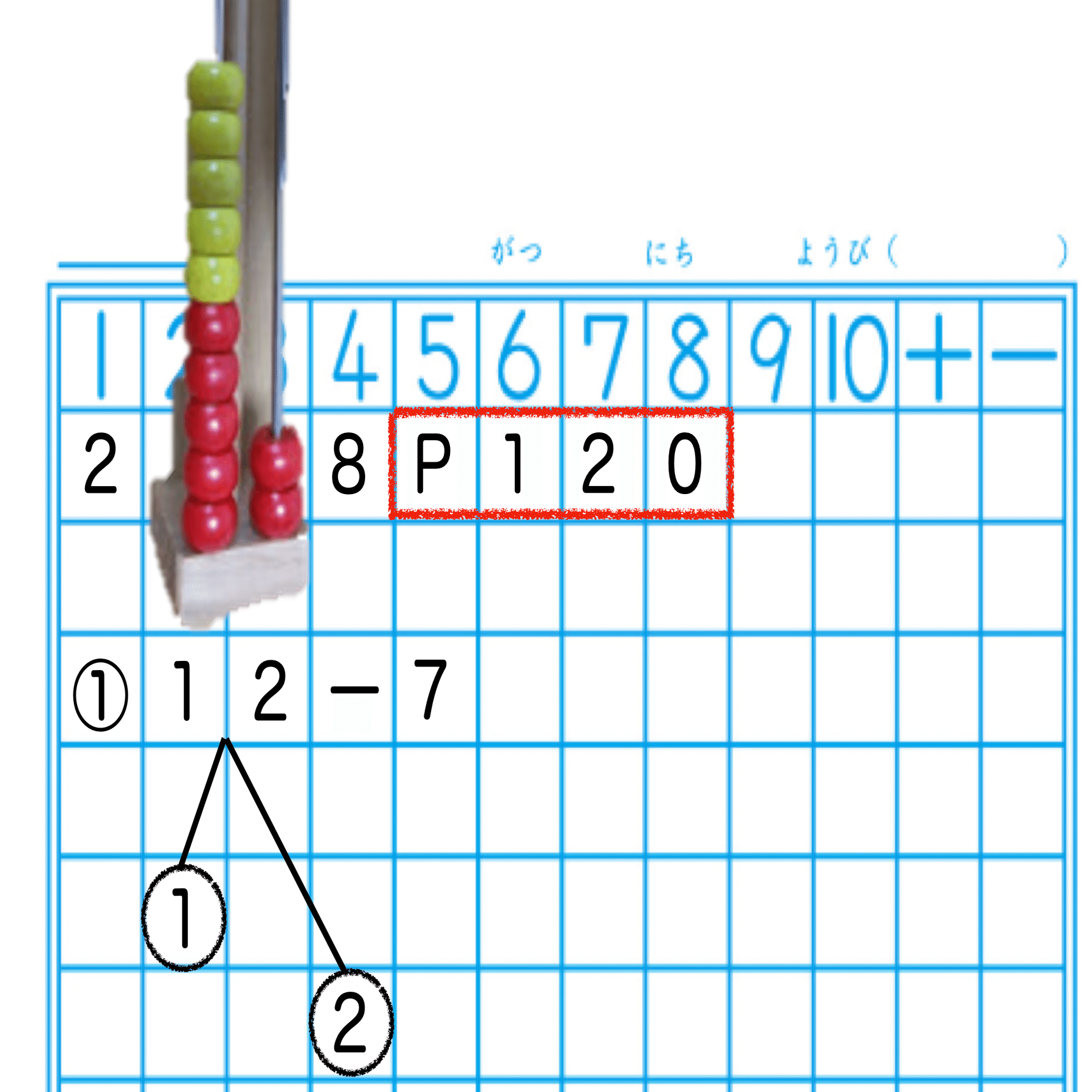 教師のわざ言語「まちがいをさかのぼる」｜TOSSファミリー