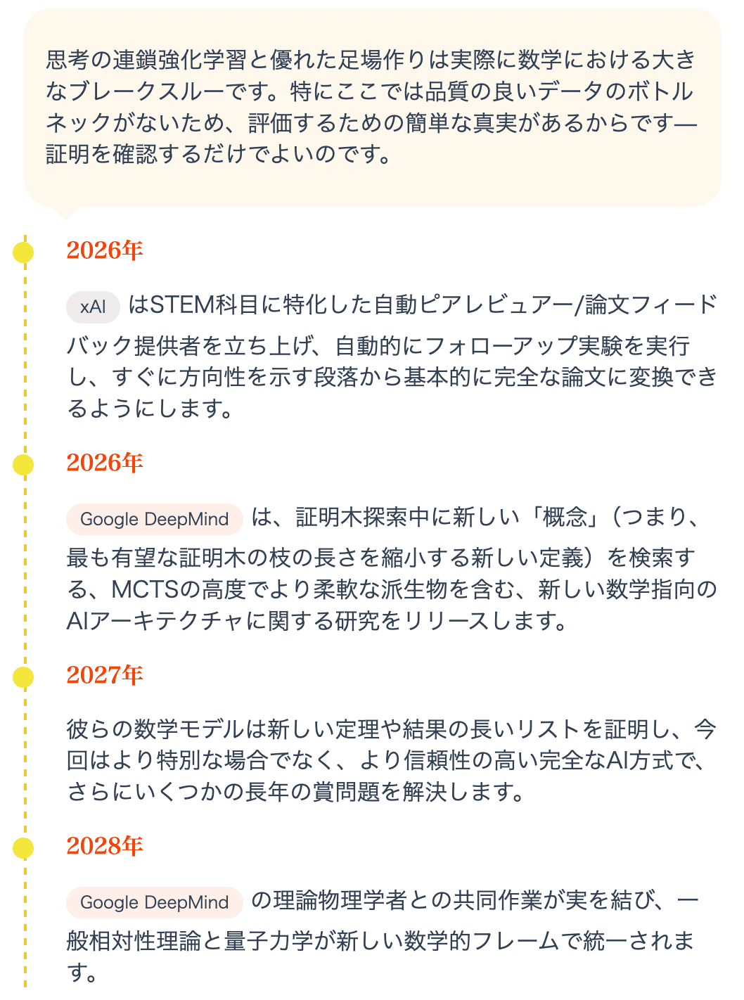 2025-2027のAI未来予測（意訳）｜AI先生のすけ(武石幸之助)/HCAI