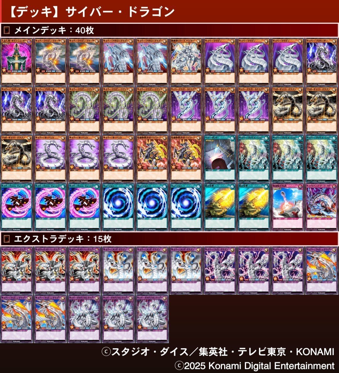 ラッシュデュエル】サイバードラゴンデッキを触ってみた所感|C.B ラッシュデュエル】サイバードラゴンデッキを触ってみた所感|C.B