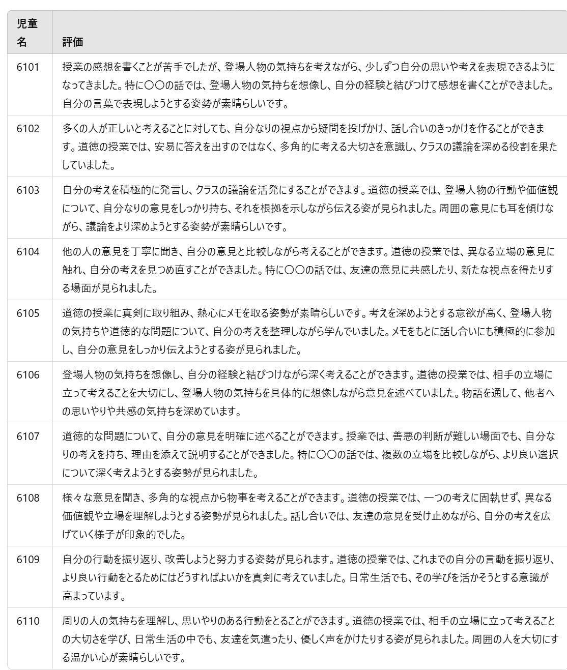古着人気アイテム もう悩まない！AIとつくる道徳の通知表・指導要録｜Akkyo@雑記帳 和書
