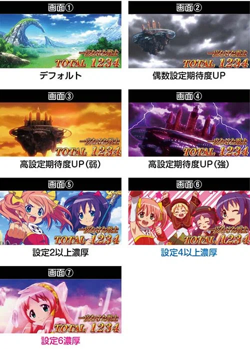 示唆と知識で差をつけろ!![新台]Lシスタークエスト 期待値 狙い目