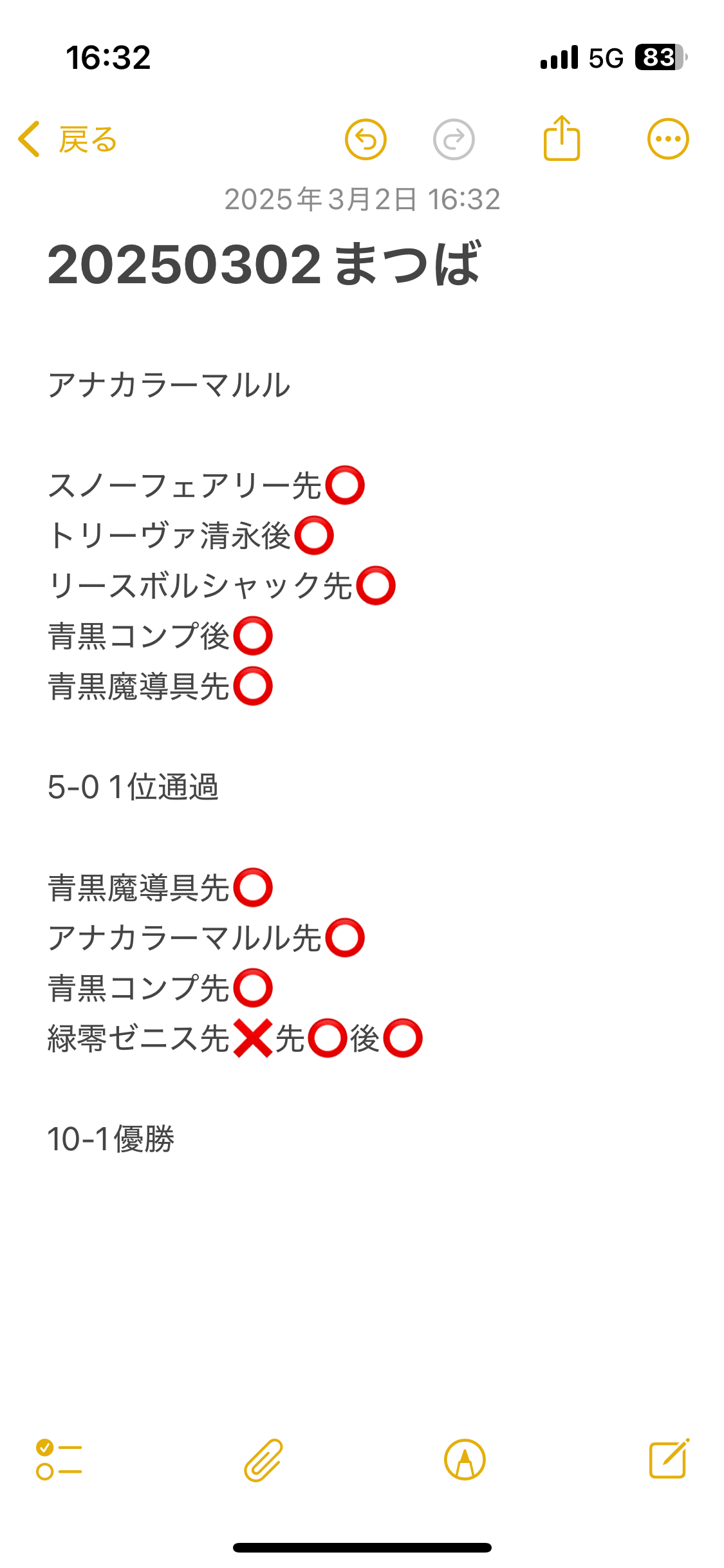 アナカラーマルルのすすめ｜おにおん