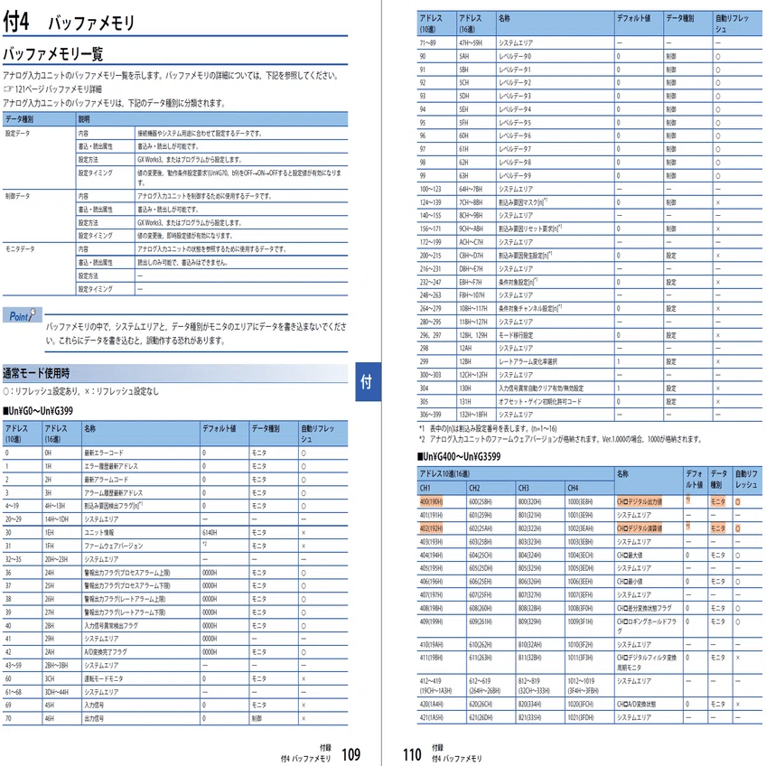 学習シリーズ＞MELSEC iQ-F～FX5-4AD アナログ入力ユニット～｜KIYO