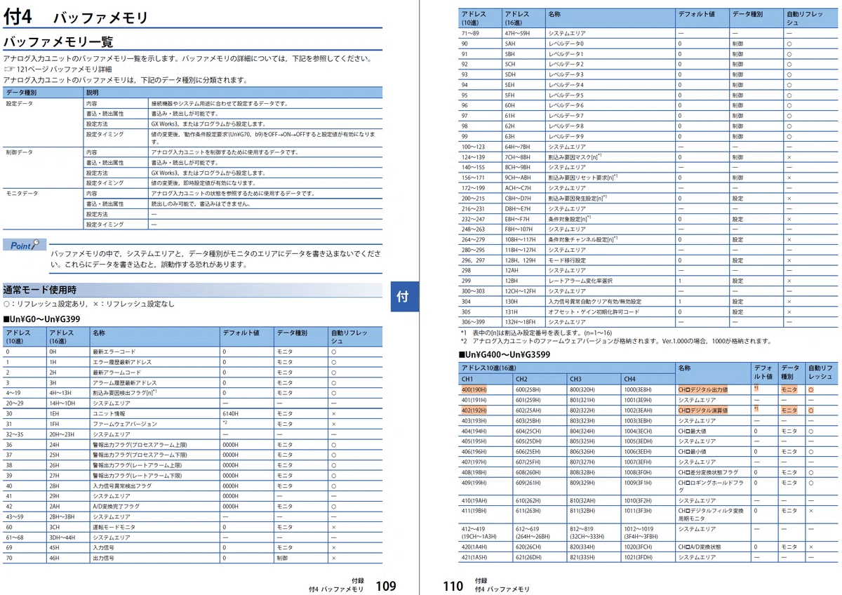 学習シリーズ＞MELSEC iQ-F～FX5-4AD アナログ入力ユニット～｜KIYO