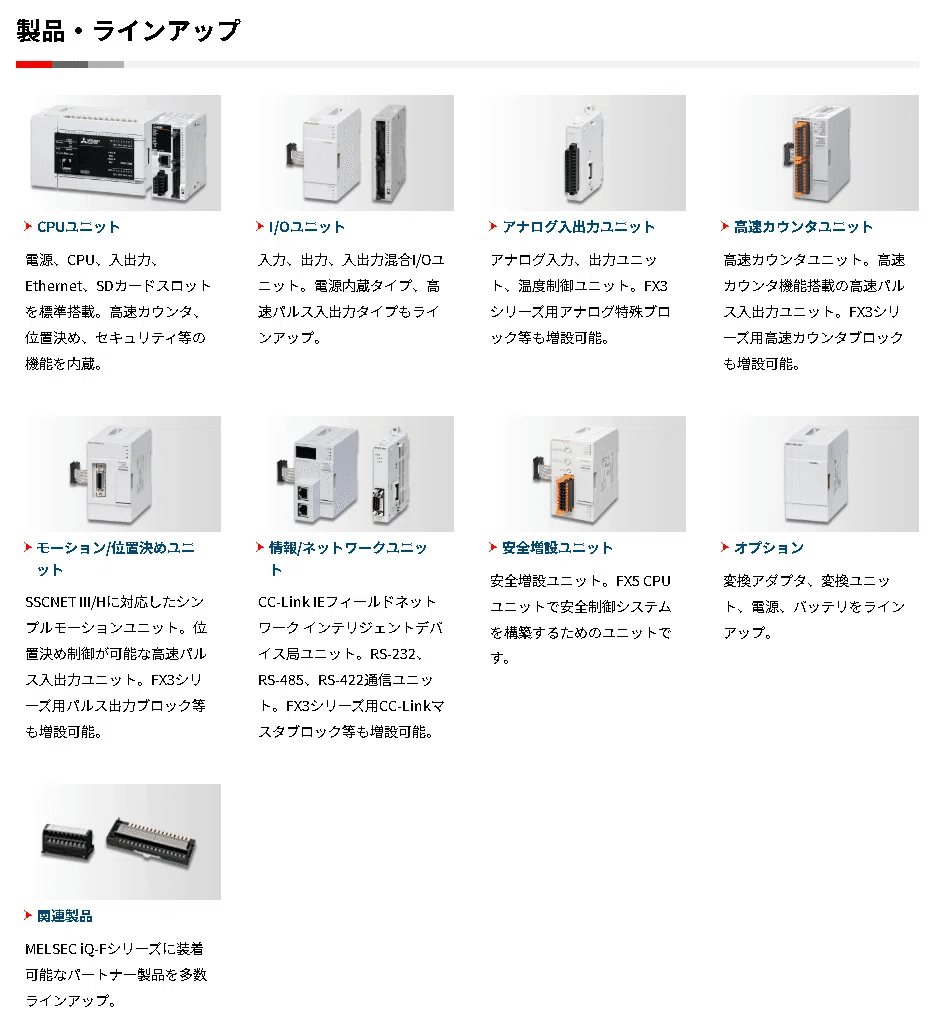 学習シリーズ>MELSEC iQ-F~FX5-4DA アナログ出力ユニット~|KIYO 学習シリーズ>MELSEC iQ-F~FX5-4DA アナログ出力ユニット~|KIYO