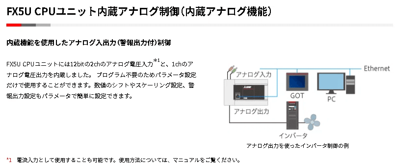 三菱電機 FX5-4DA 2台セット シーケンサー アナログ出力 PLC FX5-4DA | MELSEC iQ-FX5シリーズ 入出力ユニット | 三菱電機