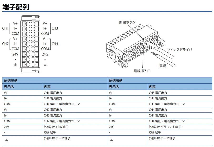 学習シリーズ>MELSEC iQ-F~FX5-4DA アナログ出力ユニット~|KIYO 学習シリーズ>MELSEC iQ-F~FX5-4DA アナログ出力ユニット~|KIYO