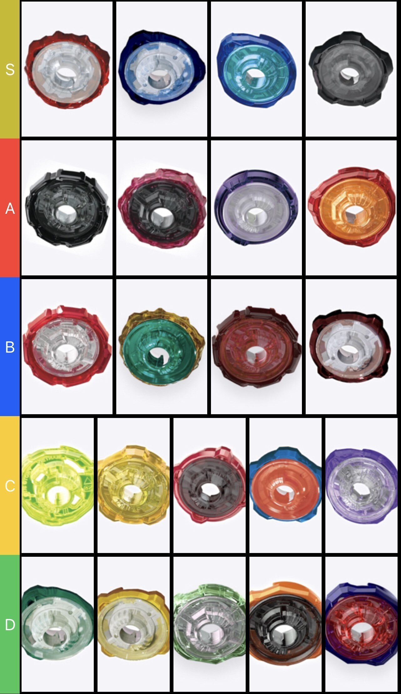 BEYBLADEX ベイブレードX : Tierリスト/ランキング 2025年3月 BEYBLADEX ベイブレードX : Tierリスト/ランキング 2025年3月
