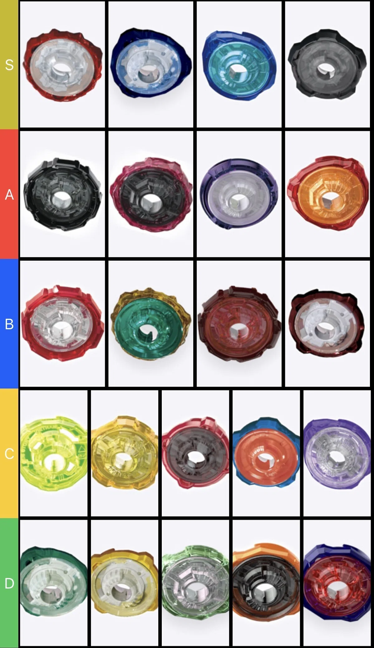 BEYBLADEX ベイブレードX : Tierリスト/ランキング 2025年3月時点 