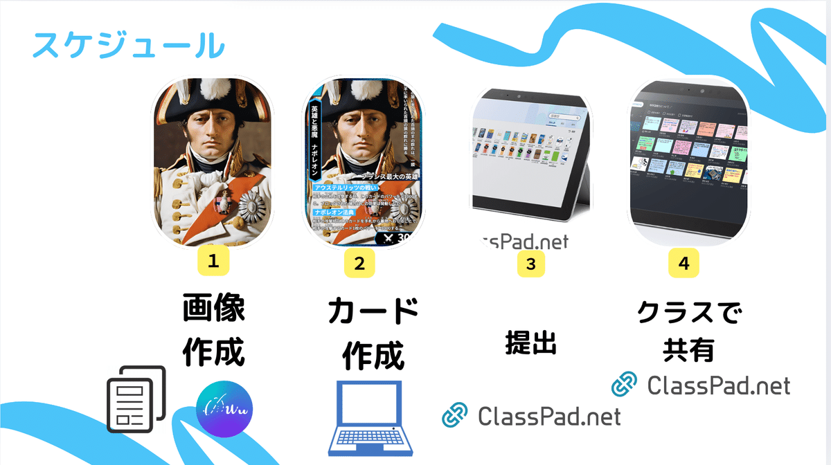 ClassPad】授業実践例 世界史探究(後編) Vol.4|吉川 牧人 ClassPad】授業実践例 世界史探究(後編) Vol.4|吉川 牧人