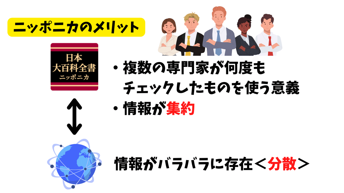 ClassPad】授業実践例 世界史探究（後編） Vol.4｜吉川 牧人