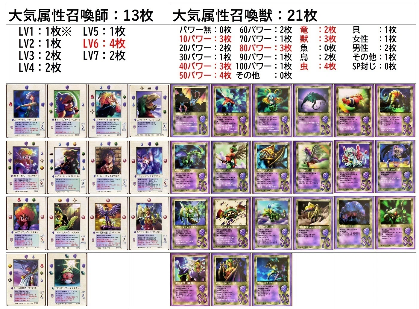 カードリスト】グリフワール編(新カードも反映)|クピクピ@MOZ復活希望 カードリスト】グリフワール編(新カードも反映)|クピクピ@MOZ復活希望