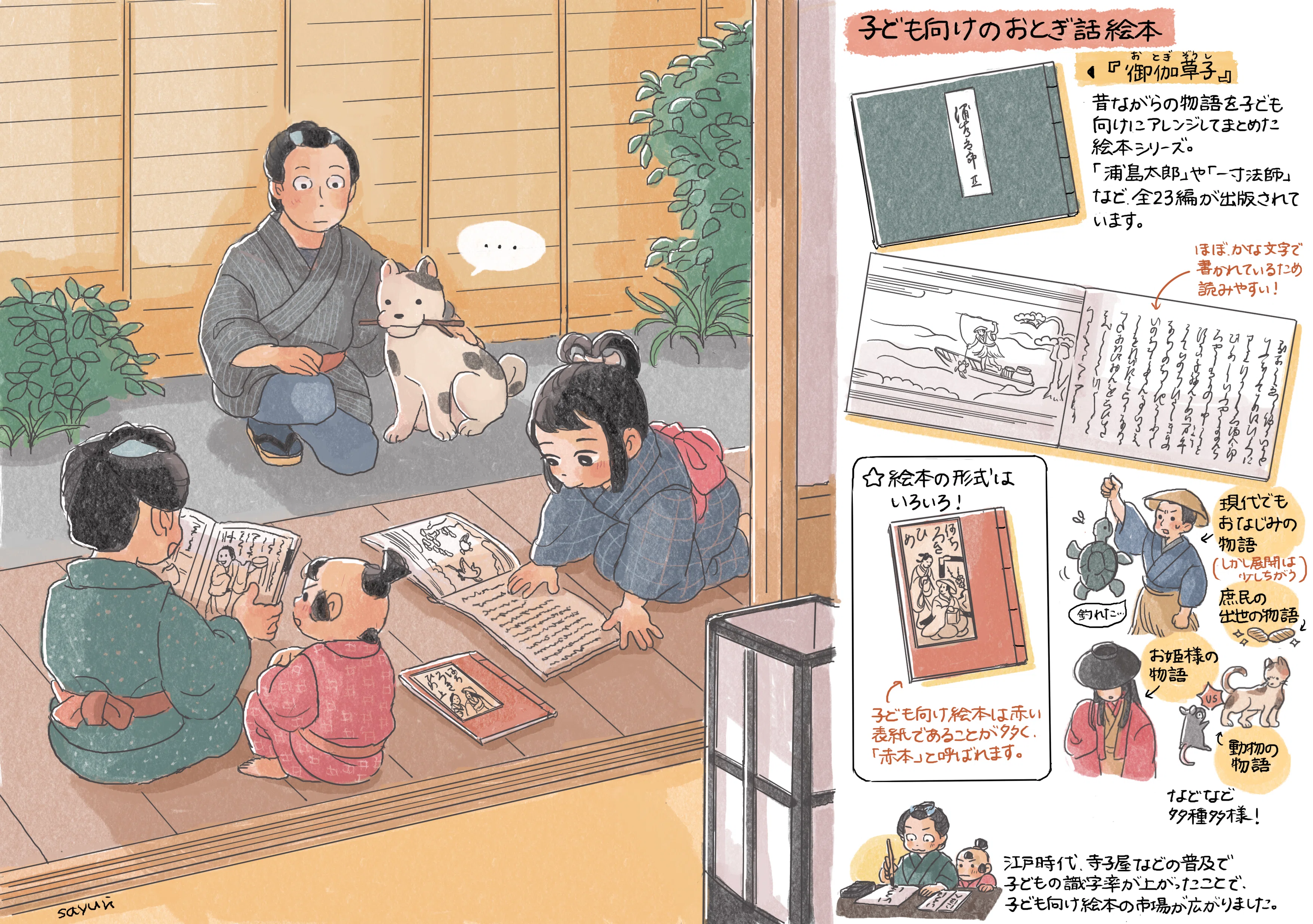 イラストでつかむ江戸の物語」第4回『御伽草子（前編）』（イラスト