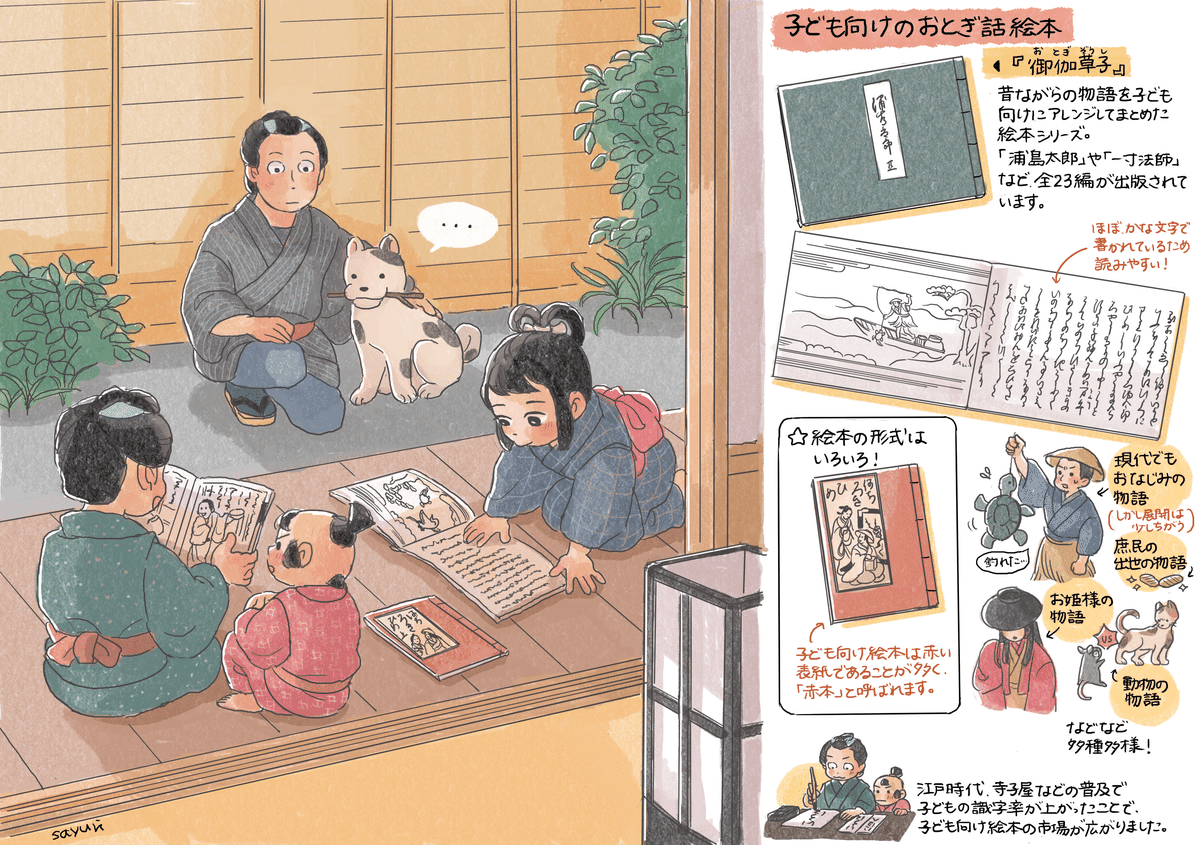 イラストでつかむ江戸の物語」第4回『御伽草子（前編