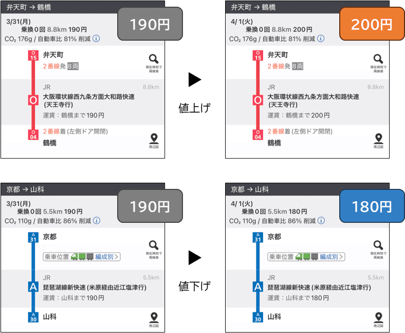 鉄道 駅名標 行先案内板 渋谷駅 デスクトップ ミニチュア看板
