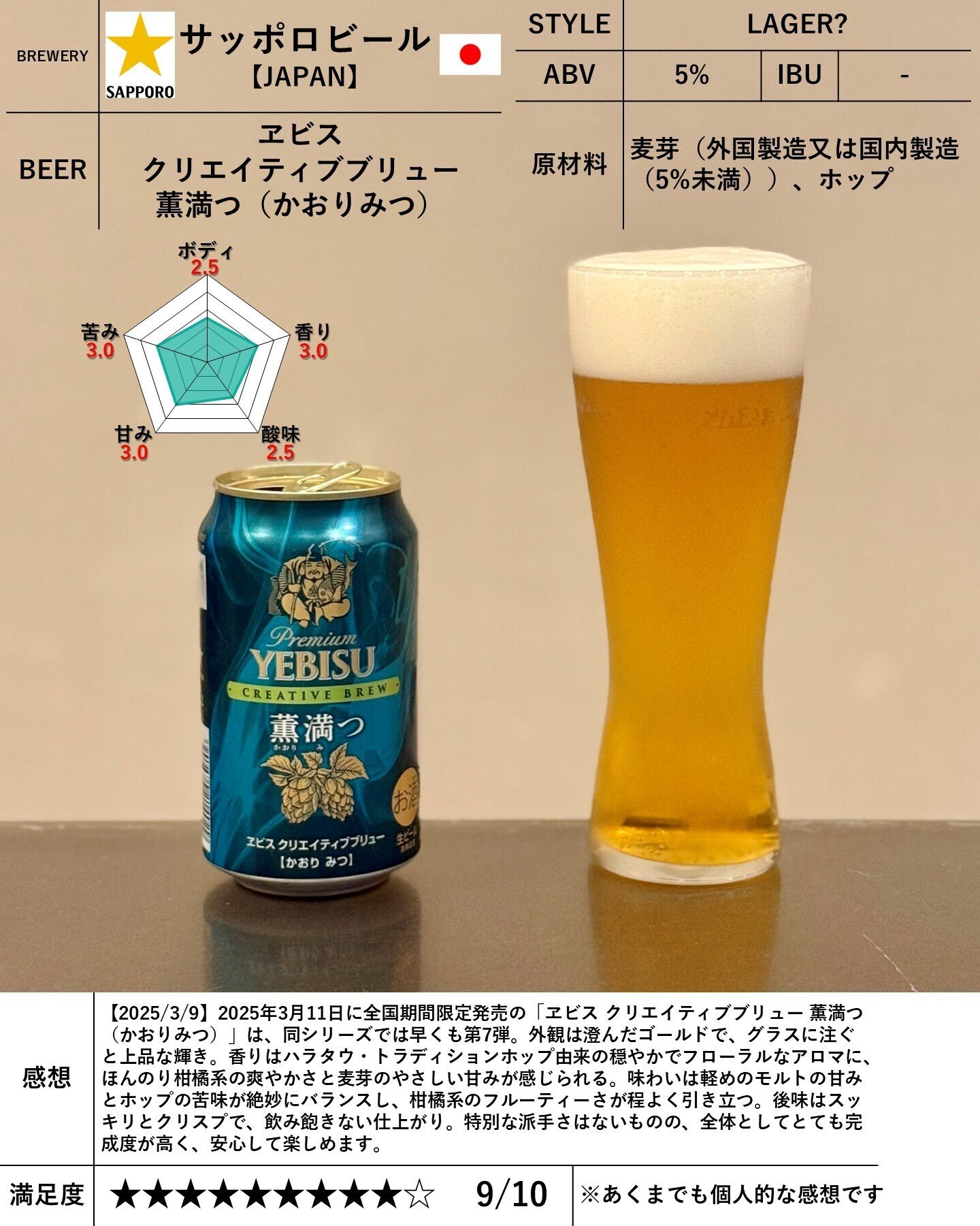 サッポロビールの「ヱビス クリエイティブブリュー 薫満つ