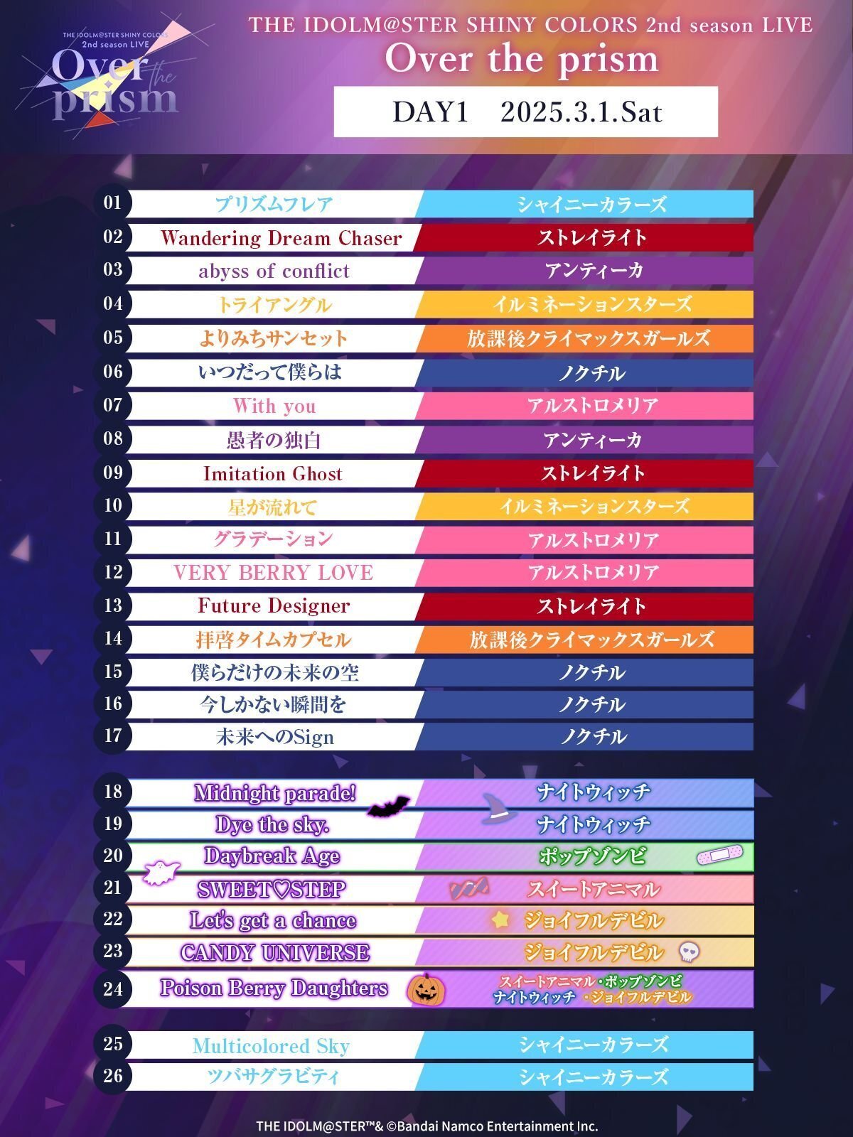 シャニアニ2ndライブ『Over the prism』を振り返ろう