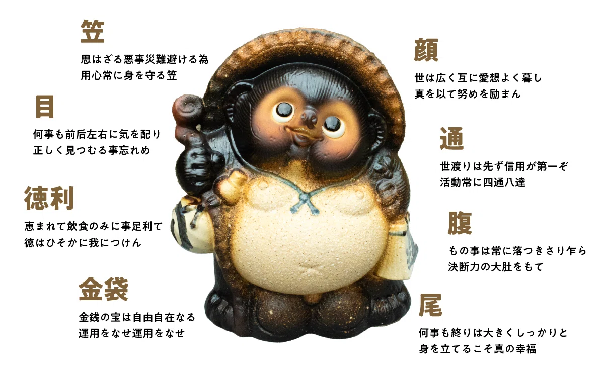 特大 時代物 信楽焼 初期 たぬき 置物 焼物 穴のあいた目 瘦せ型 牙 