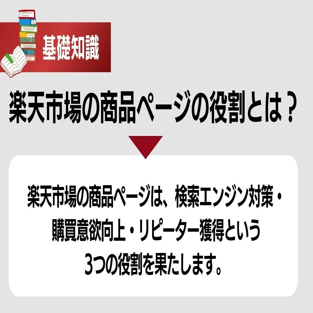 楽天市場で売れる商品ページの作り方【完全ガイド】デザイン・SEO 