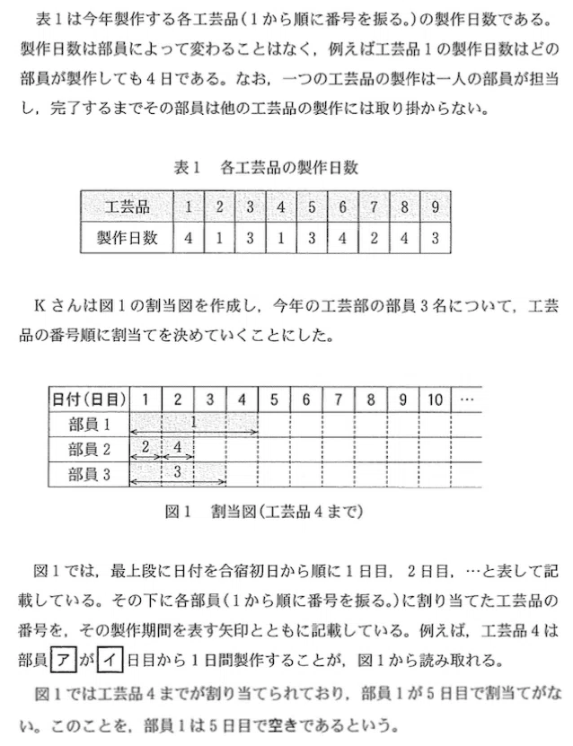 2025年度共通テスト本試験「情報I」第3問の解説｜情報処理学会・学会誌