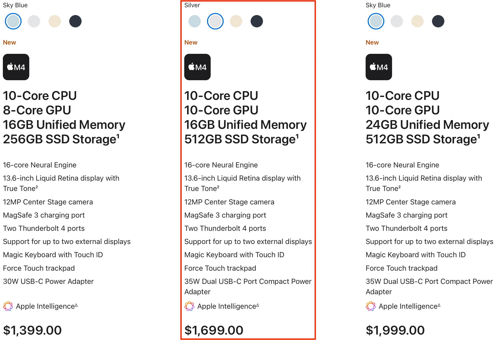 MacBook Air M4を購入した理由｜Hiro@Toronto