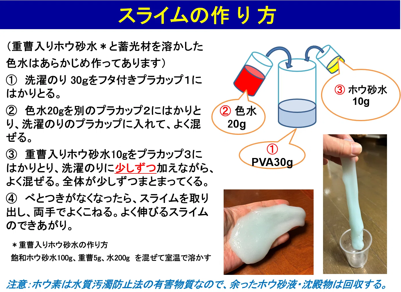 スライム材料 コメントページ スライムを研究してみた｜岡野一哉