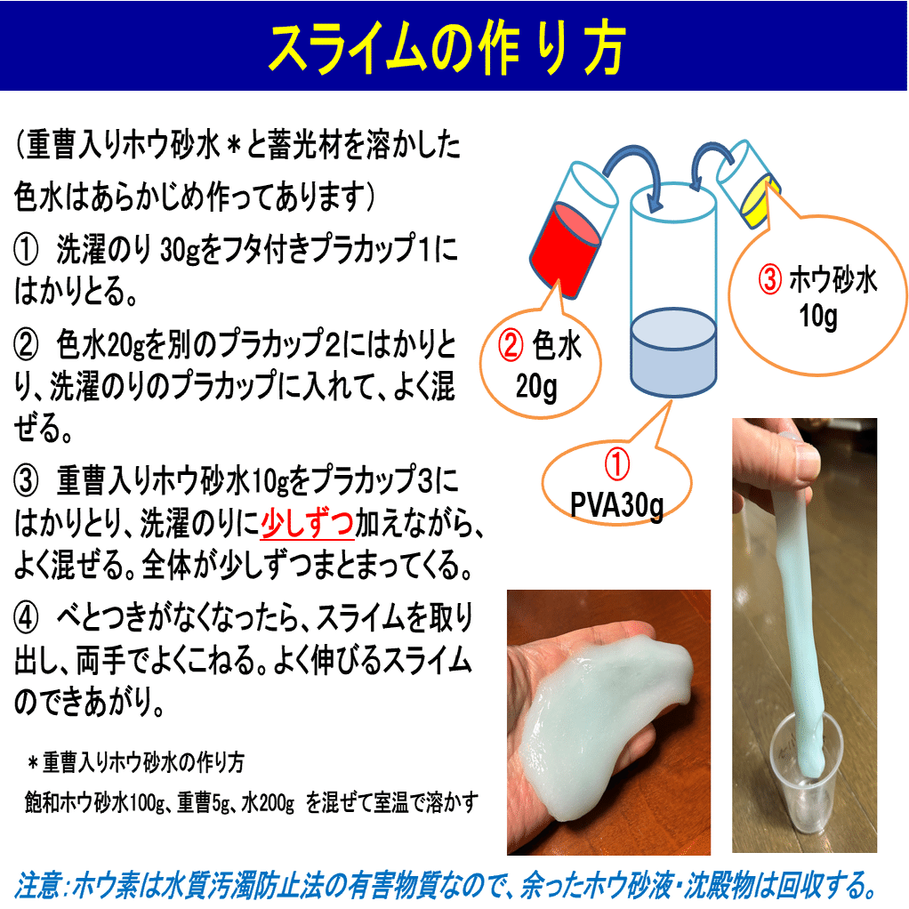 スライムを研究してみた｜岡野一哉