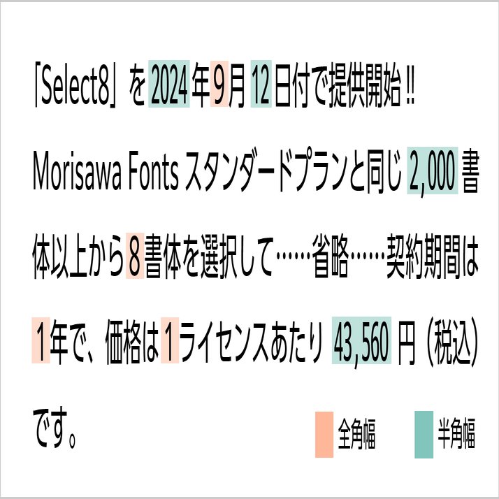 数字を含んだ文章はどのように組めばいいの？｜モリサワ note編集部