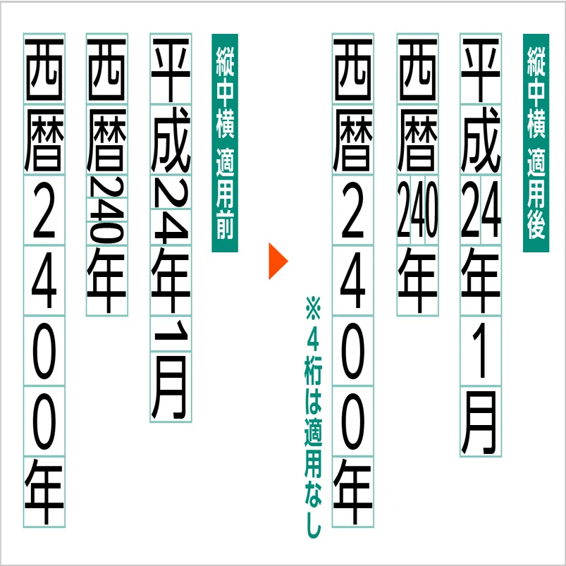 数字 縦 書き