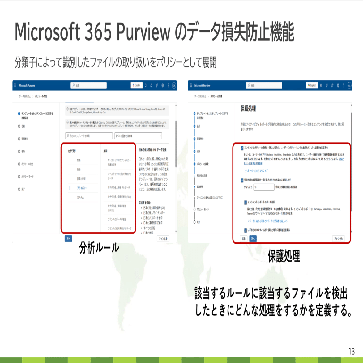 ばるだにーとプロフ確認お願いします（本日中） 内容も無い様な7曜日 😜🫶 art I. @digitalninja774 🥷💘🌍🎸🥷