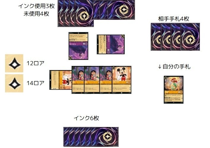 座学】カードのケアとは？強力なカードの対策をしたい！【ロルカナ