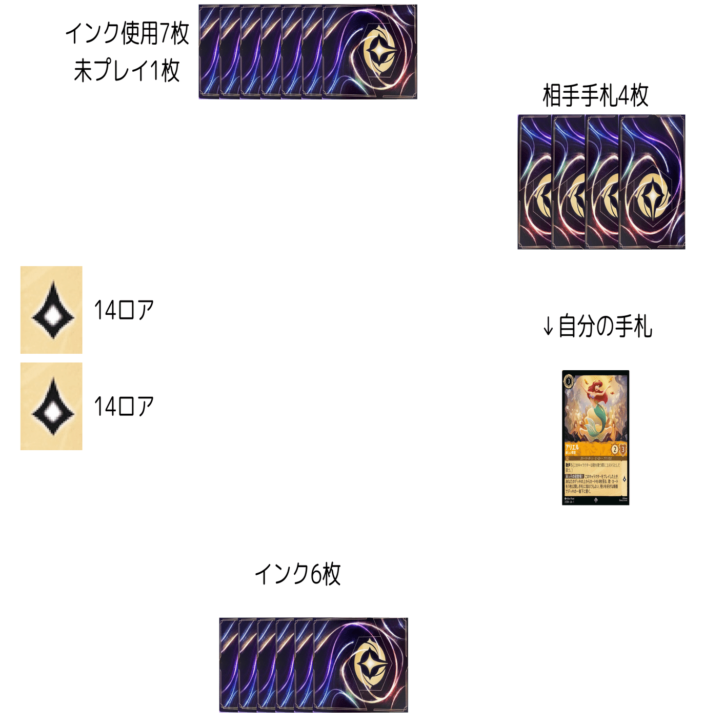 座学】カードのケアとは？強力なカードの対策をしたい！【ロルカナ