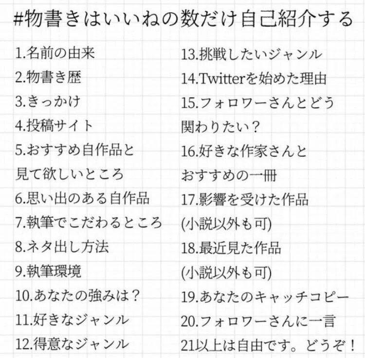 物書きはいいねの数だけ自己紹介するを勝手にやってみる その参｜緋賀