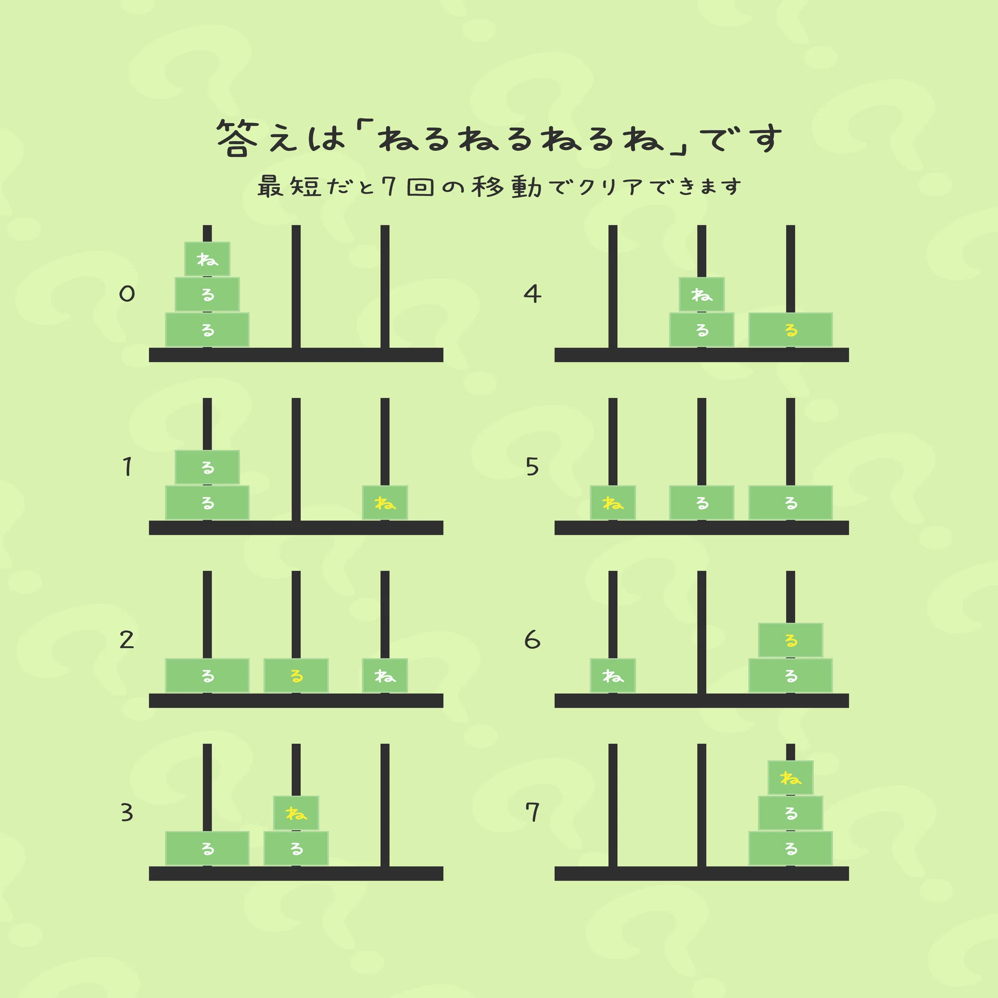 mint + 質問する方はプロフ必読 芹沢謎【936】｜芹沢仁菜