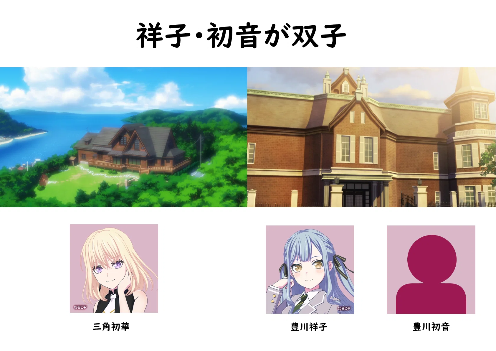 三角初華、祥子と同じ顔をした双子の“豊川初音”だったけど整形して三角 