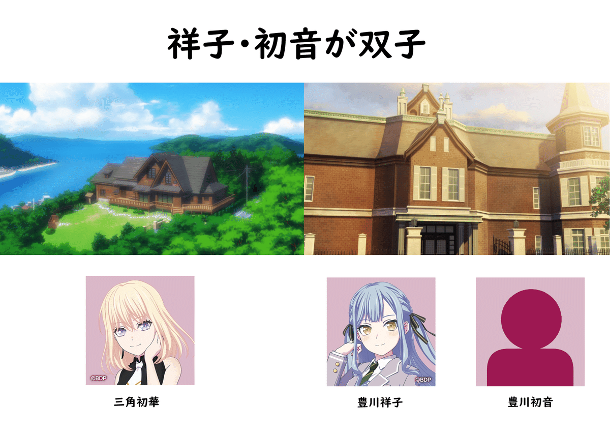 三角初華、祥子と同じ顔をした双子の“豊川初音”だったけど整形し