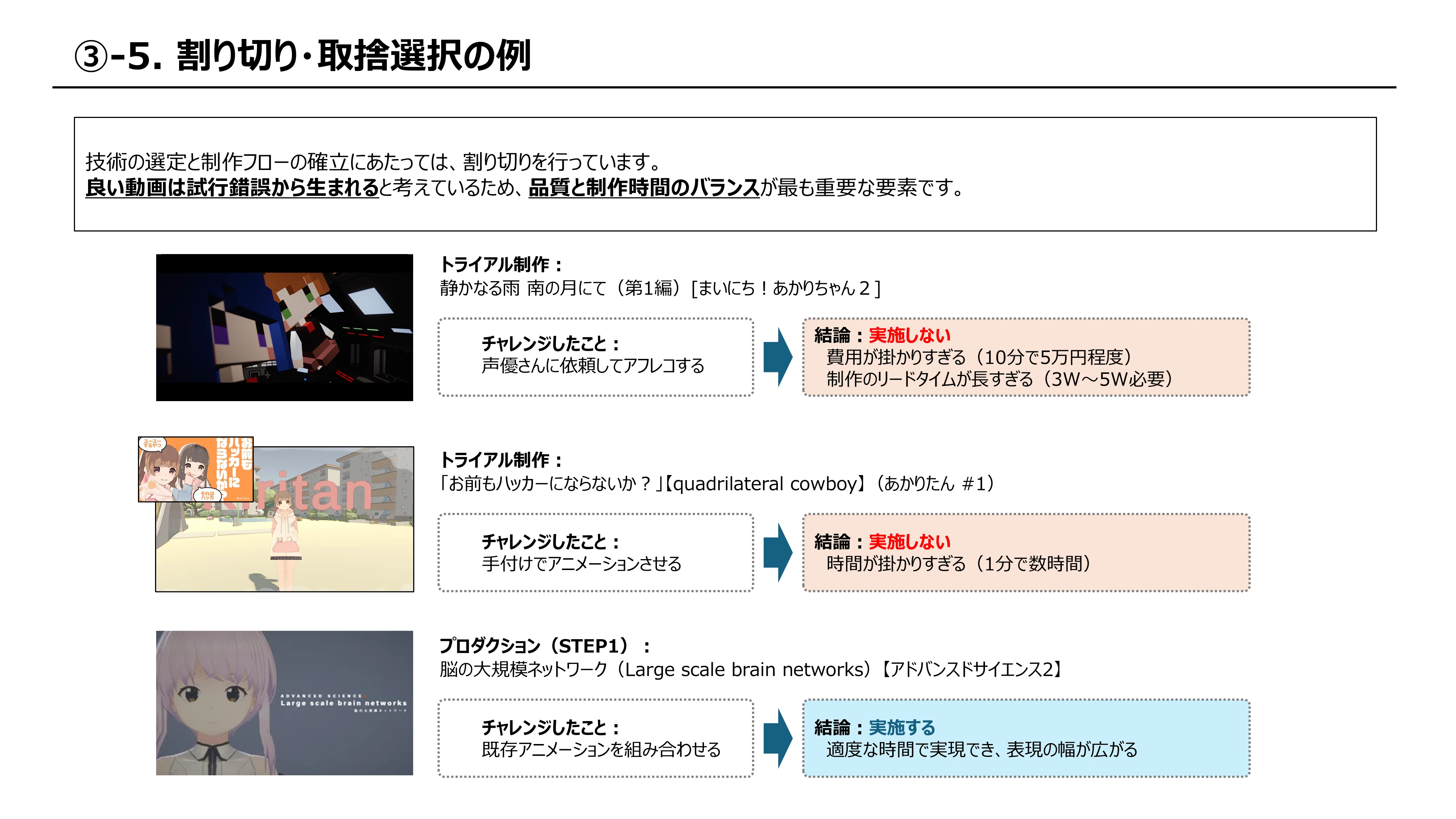 3DCG Video Production and Management｜ゆえぴこ