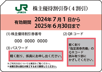 JRE　BANK　優待券　JR東日本　４割引　2枚 新幹線に4割引で乗れる｢JRE BANK優待割引券｣の使い方や獲得方法を解説