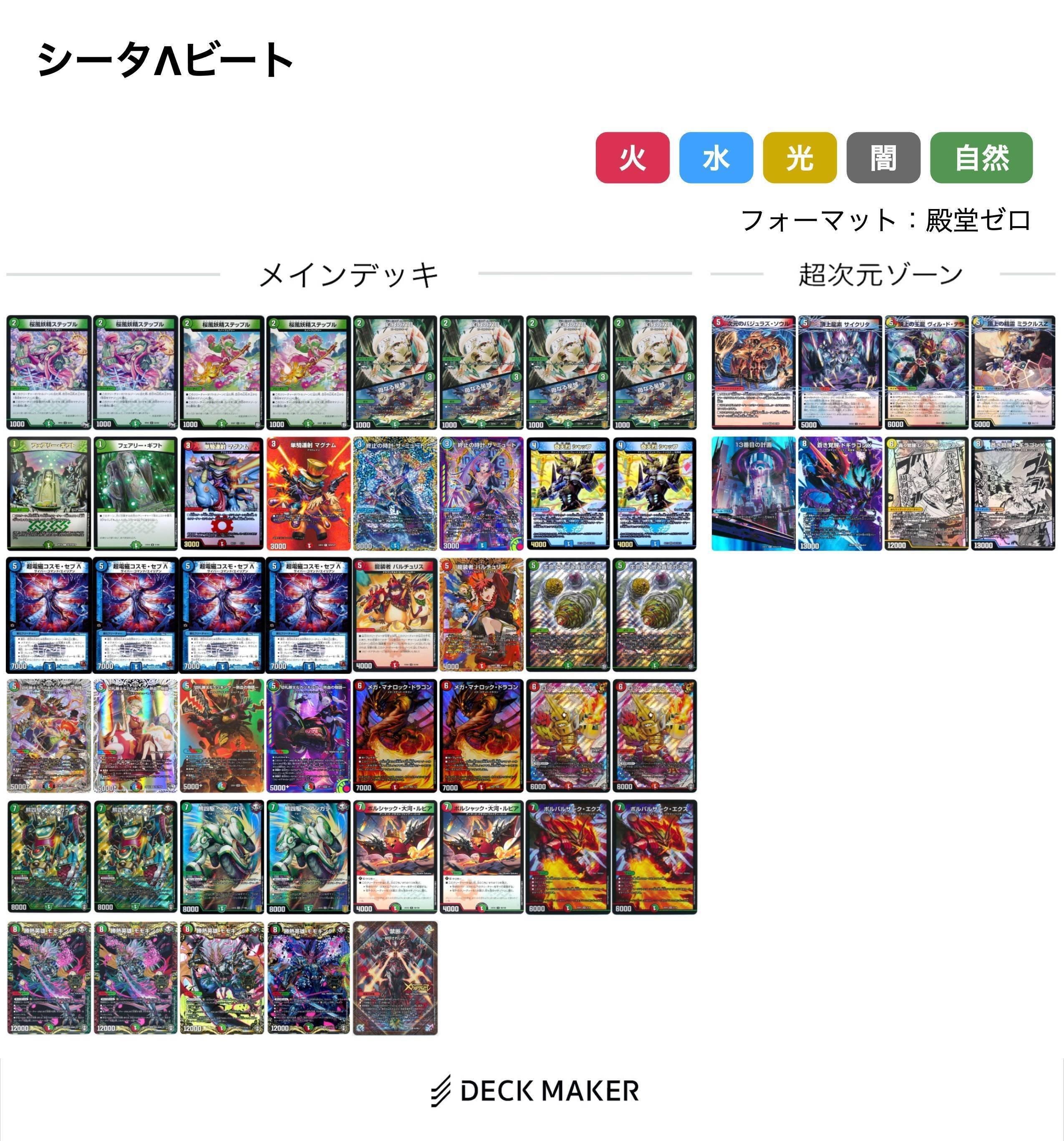 プレ殿調査隊 多色:ラフルル編｜風馬 成道