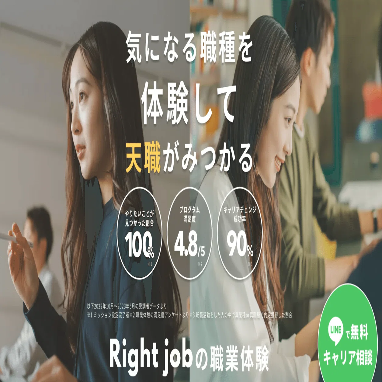 天職』との出会いをすべての人に。〜Right job創業者2人が語る