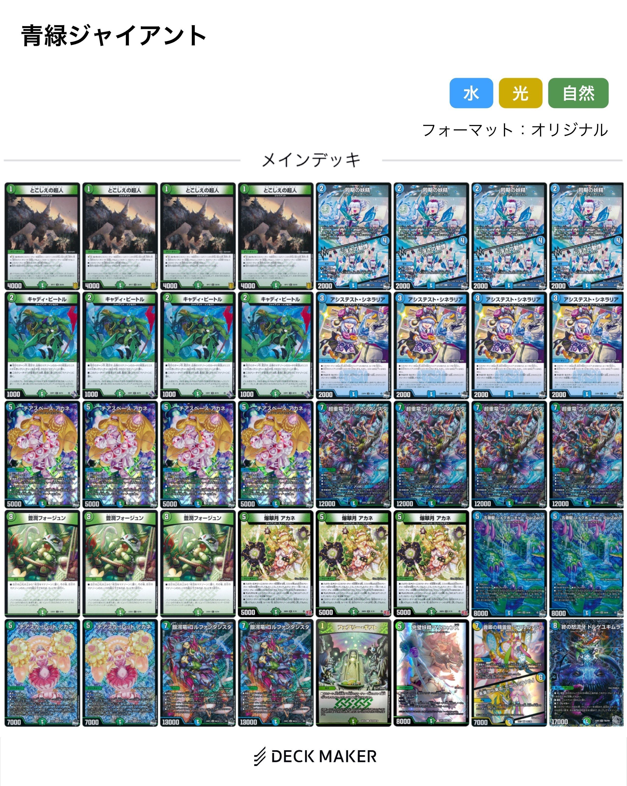 青緑ジャイアントについて|エヴォル 青緑ジャイアントについて|エヴォル
