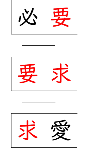 シリーズ累計300部】小学国語・楽しく学べる漢字パズル4年生｜あ