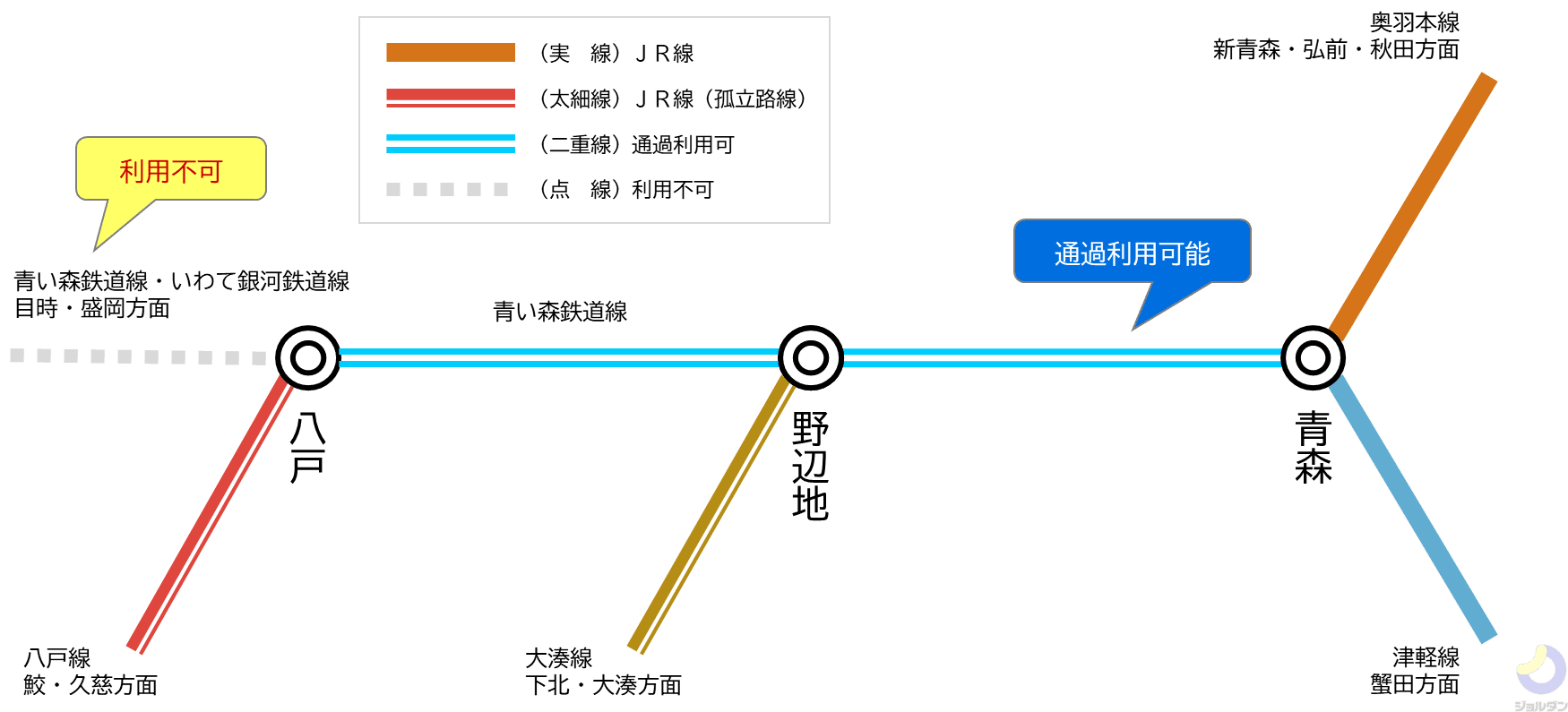 2025年春最新】JR完乗のスタッフが「青春18きっぷ」完全解説