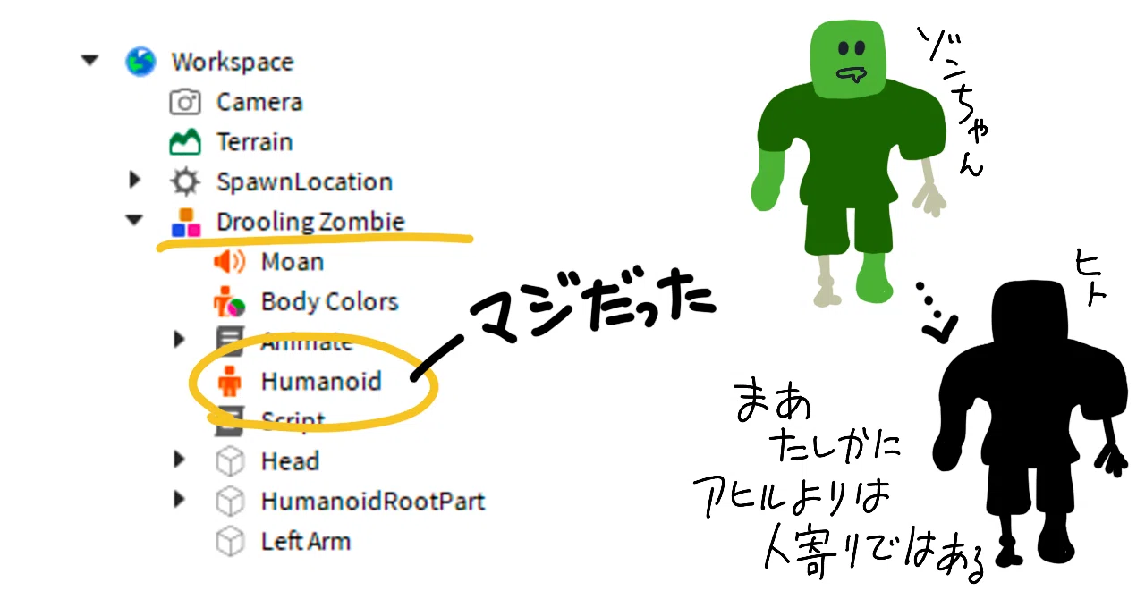 Maze Adjustments [Roblox]｜みみた
