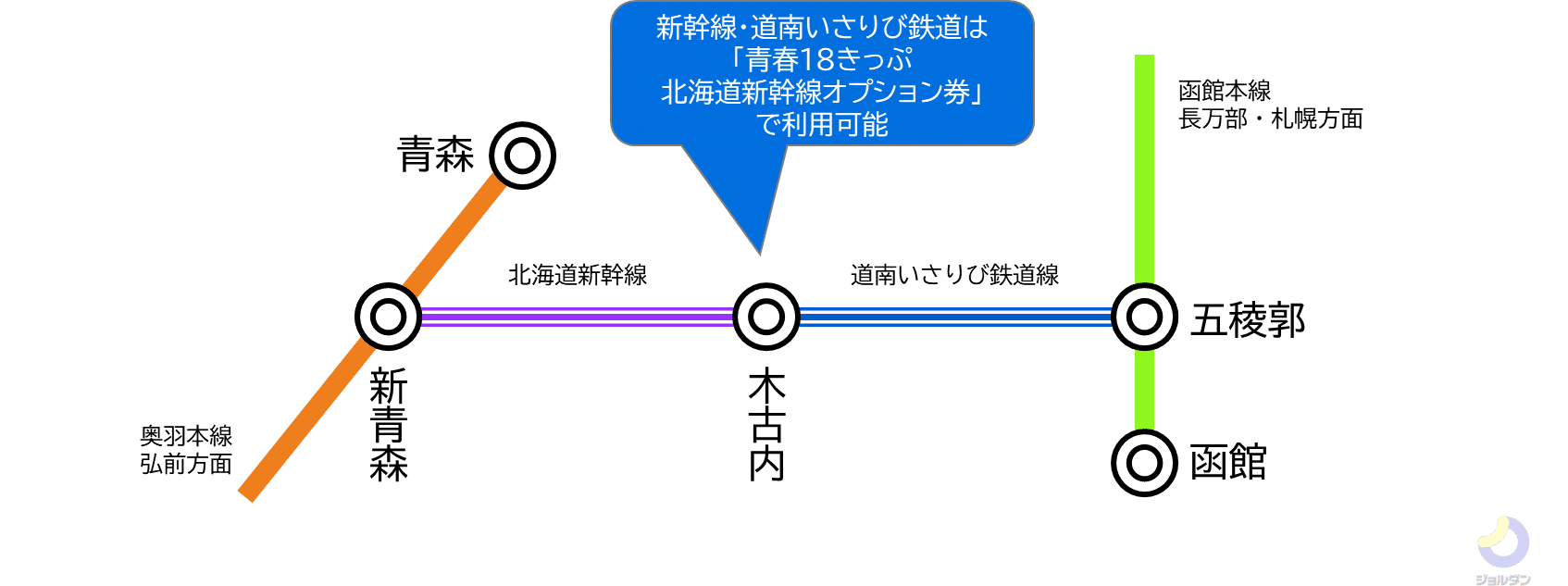青春18きっぷ2回分 青春18きっぷ(18切符)2回残り | 新幹線以外のJR関連券の買取なら