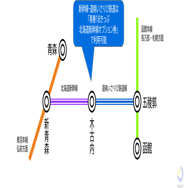 2025年春最新】JR完乗のスタッフが「青春18きっぷ」完全解説